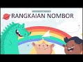 RANGKAIAN NOMBOR MATEMATIK TAHUN 3