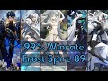 Frost Spire 89 With Breakthrough 2 Characters, 99% Winrate | Alchemy Stars