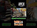 完全に死を悟ったコースティックさん 【apex】