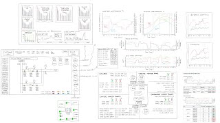 Chiller Management System visualisation and analysis manual