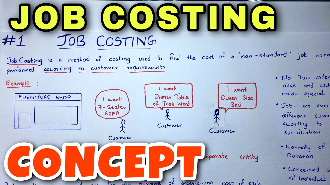 #1 Job Costing - Concept - B.COM / CMA / CA INTER - By Saheb Academy ...