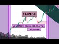 XAUUSD | Gold Daily Technical Analysis for 25th November 2024 by CYNS on Forex