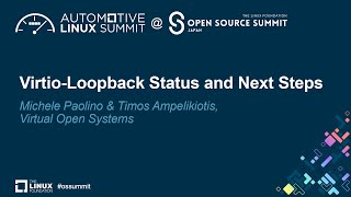 Virtio-Loopback Status and Next Steps - Michele Paolino \u0026 Timos Ampelikiotis, Virtual Open Systems