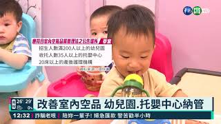 幼兒園.托嬰中心空品納管 業者反彈｜華視新聞 20210412