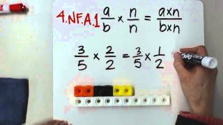 4.NF.A Fraction Equivalence with Snap Cubes