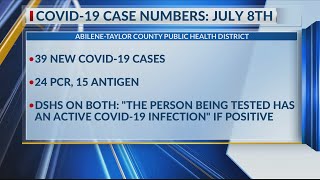 24 officers, 4 inmates test positive for COVID-19 at Taylor County Jail
