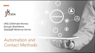 Workforce TeleStaff: Automation and Contact Methods