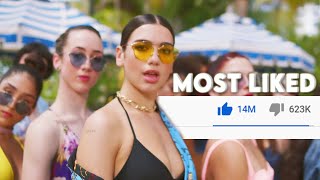 Top 100 Most LIKED Songs Of All Time (May 2021)