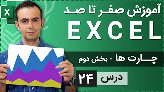 آموزش اکسل از صفر تا صد [درس 24] - نمودارها - بخش دوم