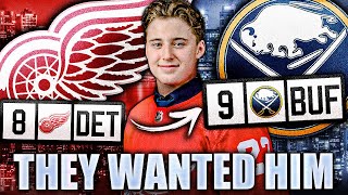 BUFFALO SABRES REALLY WANTED MARCO KASPER: TRIED TRADING UP W/ DETROIT RED WINGS (2022 NHL Draft)
