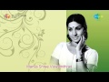 Manyasree Viswamitran | Kettille Kottayathoru song