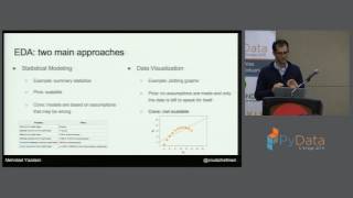 Mehrdad Yazdani | Using Exploratory Data Analysis to Discover Patterns