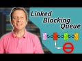 Java LinkedBlockingQueue
