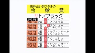 馬券占い師アタルの金鯱賞２０２１