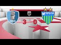 resumen completo santa lucia vs metropolitan fa liga concacaf scotiabank 2021