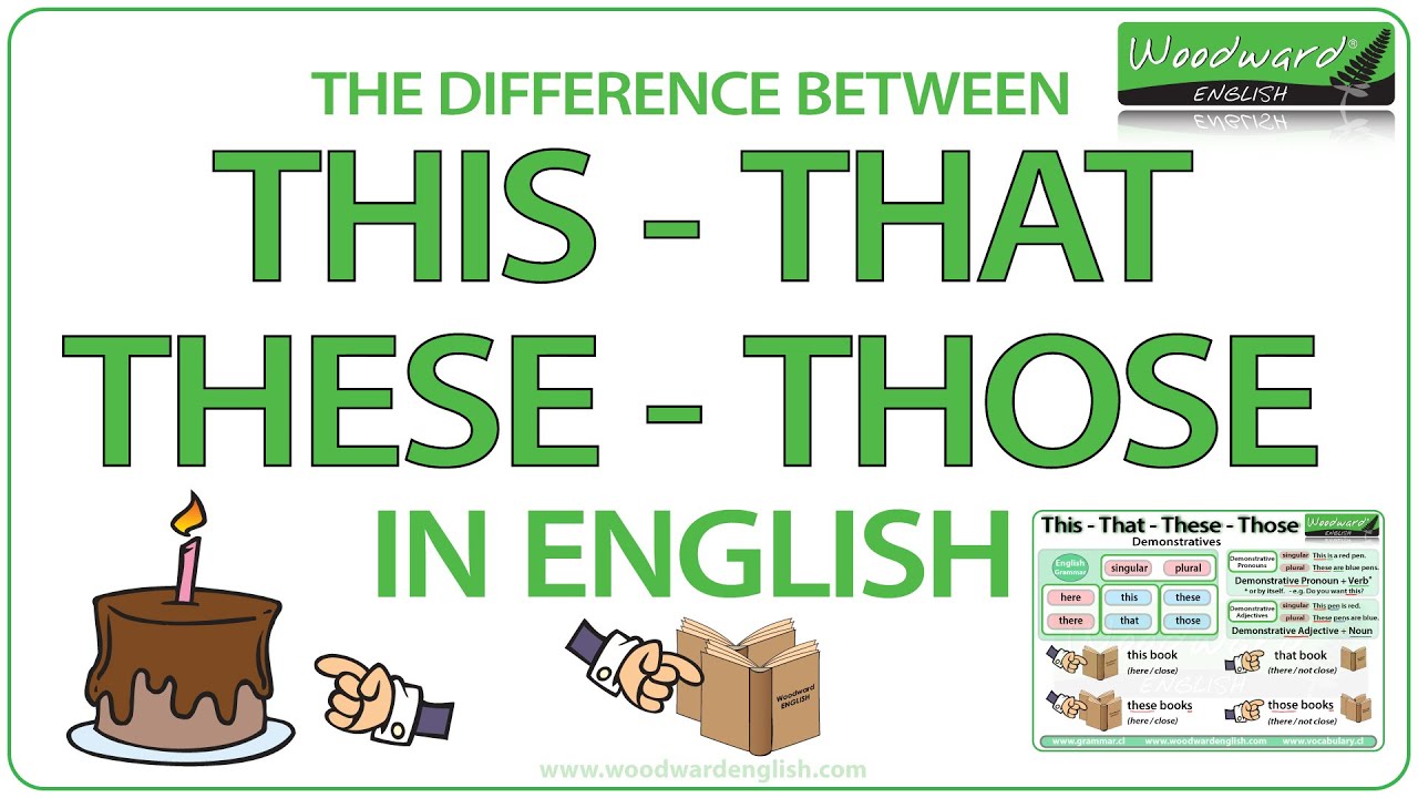 This That These Those - Learn Basic English With Pronunciation - YouTube