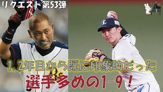 【応援歌メドレー】1,2年目から印象的な活躍をした選手多めの1-9！【視聴者リクエスト53弾】【ピアノ】