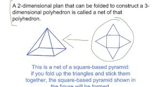 Year 7: Polyhedra, nets and Euler's Rule