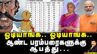 ஓடியாங்க.. ஓடியாங்க.. | ஆண்ட பரம்பரைகளுக்கு ஆபத்து.. | செந்தில்வேல் வீச்சு | Tamil Kelvi