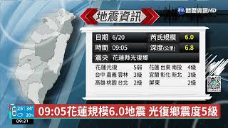 09:05 花蓮地區6.0強震 最大震度達5弱｜華視新聞 20220620