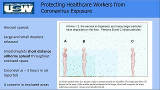 COVID-19:  A Webinar for USW Health Care Workers