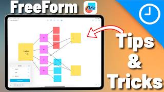 Why You NEED to Try Freeform in 2025 | 10+ Tips and tricks