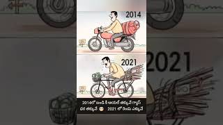 సరదాగా #fun #comedy #jokes #trending #subscribe #shorts