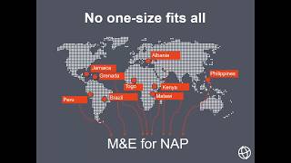 WEBINAR | Monitoring and Evaluation (M&E) in the NAP Process