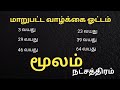 மூலம் நட்சத்திரத்தின் வாழ்க்கை மாற்றம் | Moolam Nakshatra characteristics in Tamil