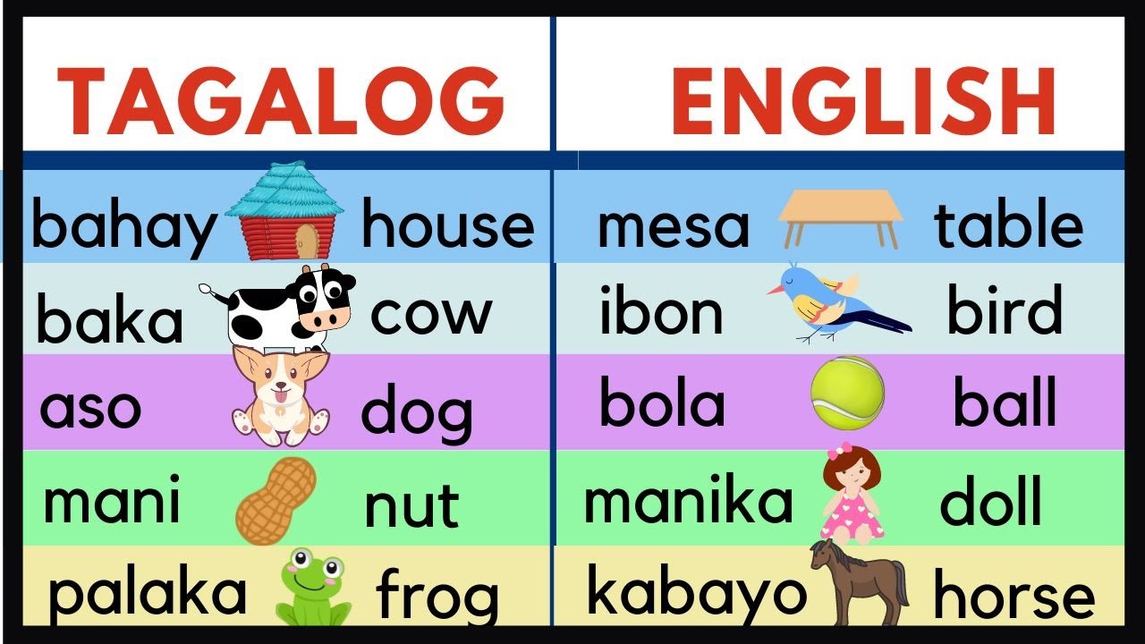 Basic Tagalog Words Animals Tagalog To English Translation 60 Off