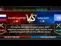 #clashofking Recommend | k493 vs k31| kvk before transfer i took 4 rallies #gamingwithkxel