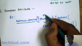 Complex Attributes | Database Management System