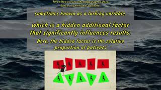 Mark Liddell: How statistics can be misleading