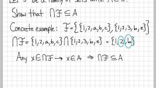 Proof and Problem Solving - Family of Sets Proof Example 02