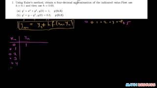 Euler's Method [A neat example] (1)