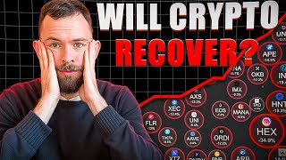 Will Crypto Recover? My Honest Thoughts on This Crash