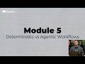 Module 5: Deterministic vs Agentic Workflows (When to Use AI Agents vs Fixed Logic) | CloudHire