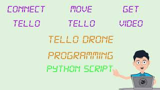 Tello drone programming basics: Python