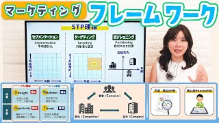 マーケティングのフレームワーク基礎／ITパスポート・基本情報技術者・高校情報