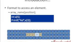 chapter 6: Array