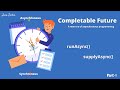 Java 8 CompletableFuture Tutorial with Examples  | runAsync() & supplyAsync() | JavaTechie |  Part 1