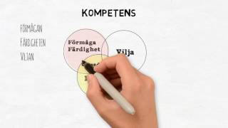 F 3. Om kunskap och kompetens