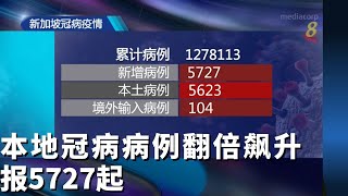 本地冠病病例翻倍飙升 报5727起