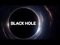 Black Hole Enigma - Journey to the Edge of the Unknown. Documentary