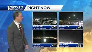 Cloudy and mild Friday