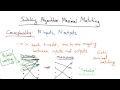 Switching Algorithm: Maximal Matching - Georgia Tech - Network Implementation