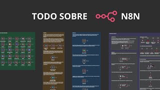 Guia Completa de n8n | Paso a paso de cómo crear tu primer agente