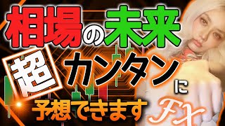 相場の未来は一目平衡表で超カンタンに予想できる！使い方やエントリー手法を解説！