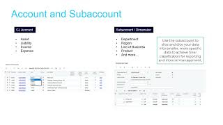 Acumatica General Ledger Overview