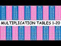 Multiplication Tables 1 to 20